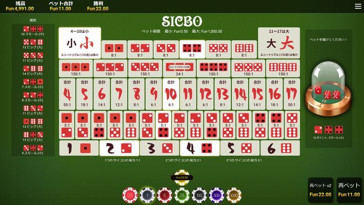 シックボーでモンテカルロ法をシミュレーションしている画像