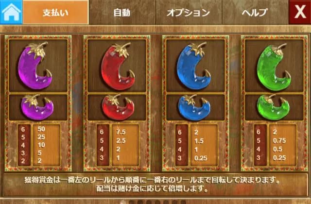 Extra Chilliの画像