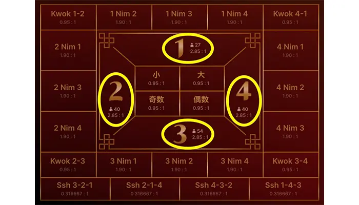 碁石画面中央4つのベットエリア
